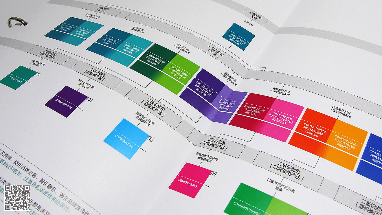 京新藥業(yè)品牌全案策劃設計